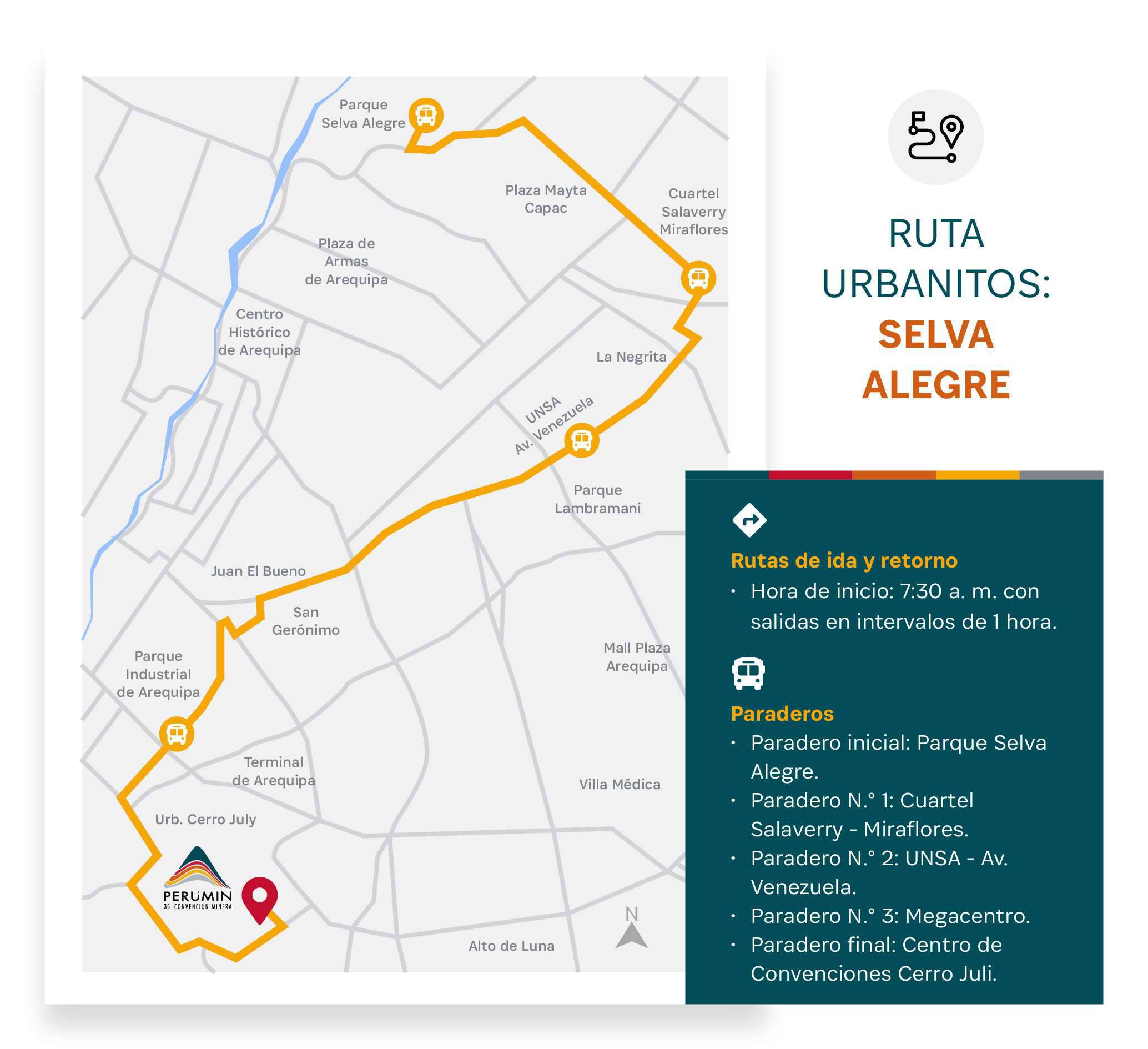 RUTA SELVA ALEGRE